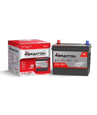PASSENGER CAR BATTERY