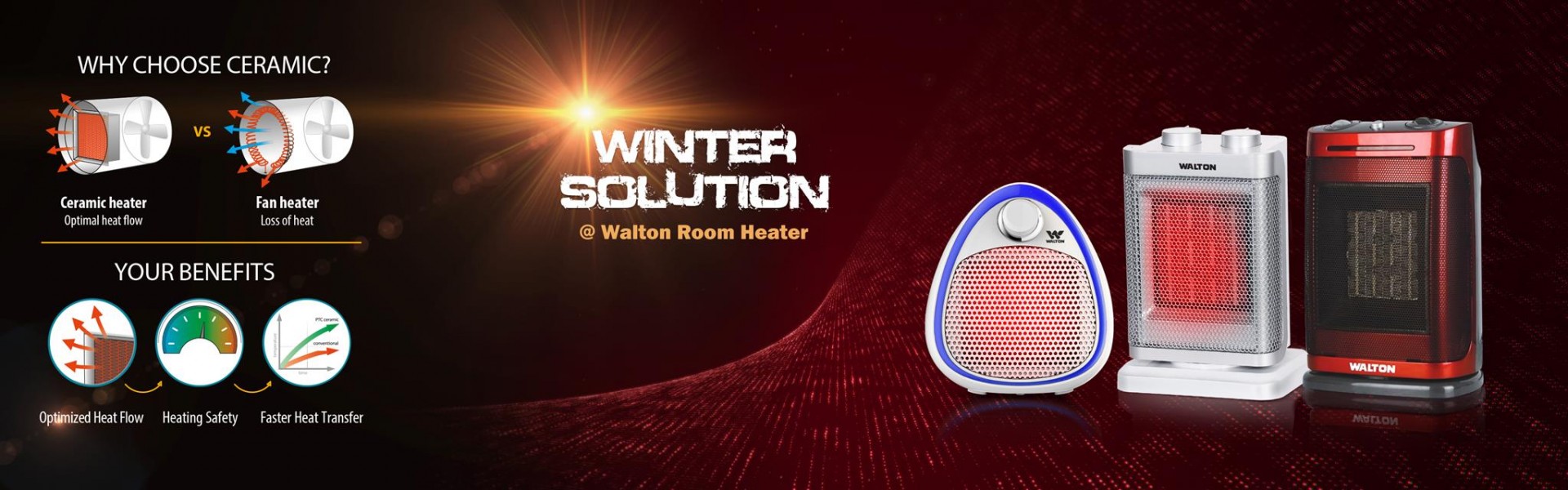 Room Heater Walton Group