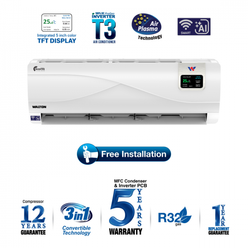 WSI-PROGEN (ICONIC DISPLAY)-18H [EXTREME SAVER SMART-AI]