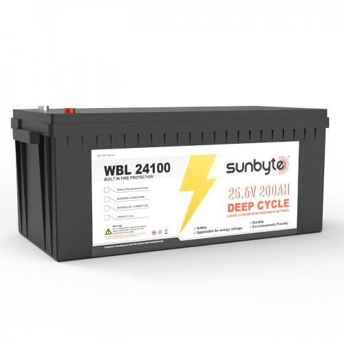 Sunbyte WBL 24100